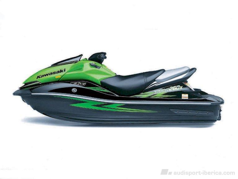 FORO MOTO KAWASAKI foro moto kawasaki: