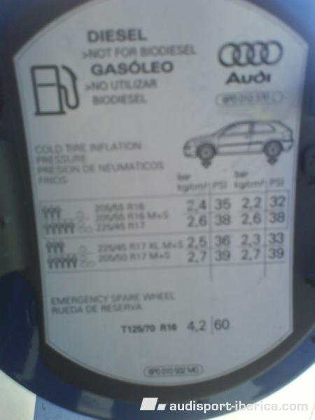 demanda labio Campo de minas Presion neumaticos 225/45 R17 - Audi A3 8P (2003-2012) - Audisport Iberica demanda labio Campo de minas Presion neumaticos 225/45 R17 - Audi A3 8P (2003-2012) - Audisport Iberica