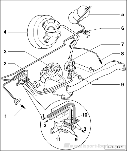 Circuito válvulas n75 y egr - Audi A6 / Allroad C5 (1997-2004) - Audisport  Iberica