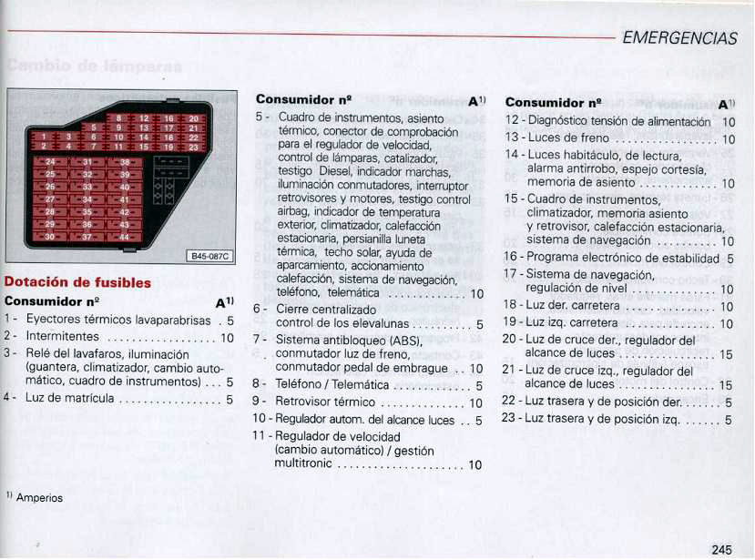 Esuqema fusibles - Audi A6 / Allroad C5 (1997-2004 ...