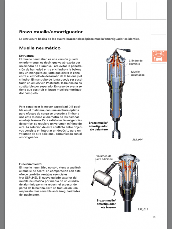 Suspensión Neumática - Indicador naranja y verde - Audisport Iberica