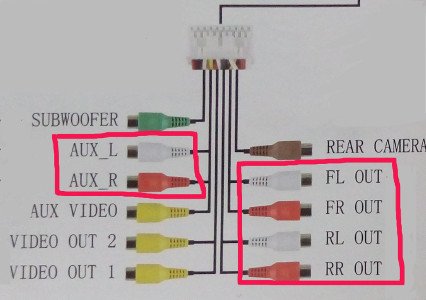 C500_RCA.jpg.156d3affc5d945bf4e7418a998bd577a.jpg