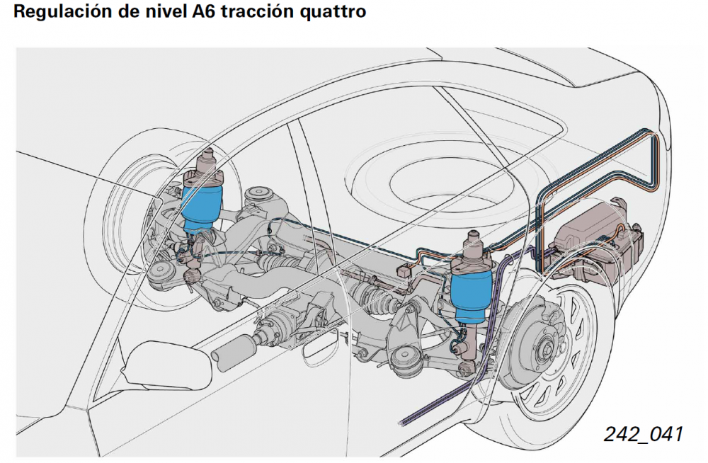 5aaa414a8fb08_SuspneumticaA6recorte.png.804530e10dbfbe9c525f53ba1ac1b9c1.png