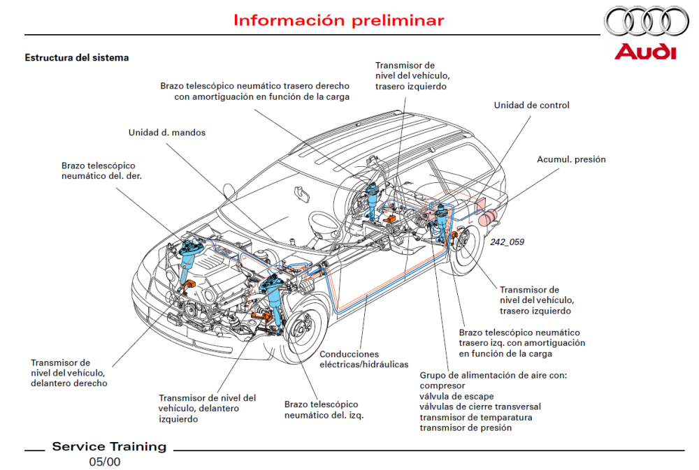 5aaa41e1f19ec_SuspneumticaAllroad.png.f677cf6cad8e40bafb7a910345ec5c45.png