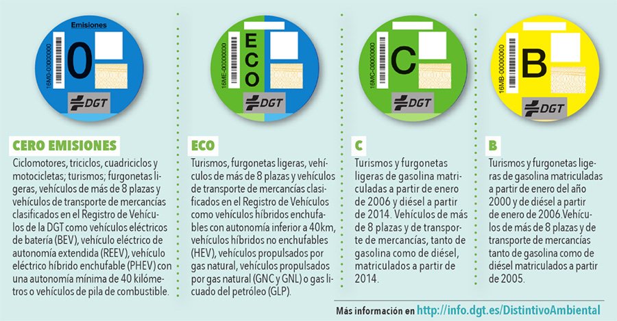 etiquetas-dgt.jpg