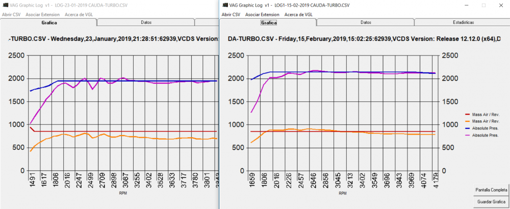 1436702745_comparativaa.png.886844eeb0d29a7e2535385ebf004afc.png