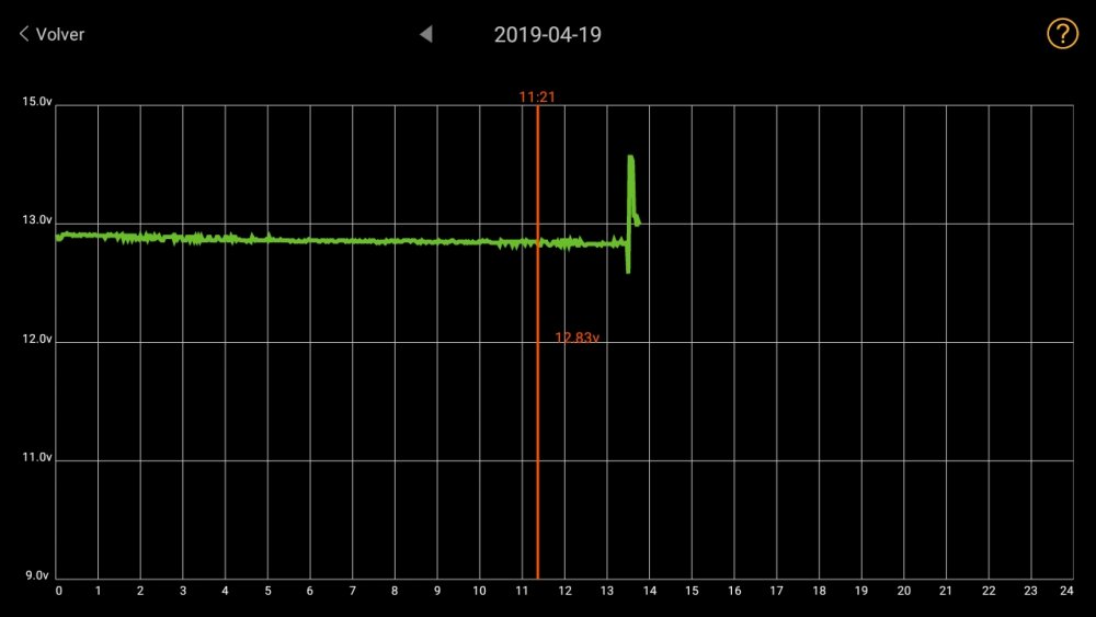 703136156_Screenshot_20190419-215841_BatteryMonitor.jpg.4494d4b5af3e6612e94548cd0b3c9b2c.jpg