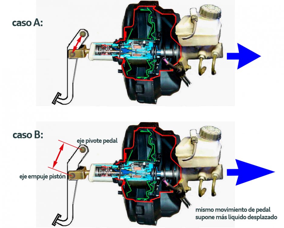 pedal.jpg.a8ceb89adb707c11dc5a01a1a65693af.jpg