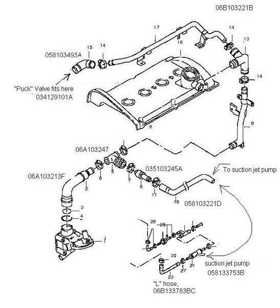 1019998762_esquemaventilacincarter.jpg.453371ca89e3c9117c4f7646da1792df.jpg