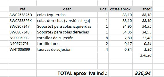 costes-colas-S5-oem.jpg.287b7a7645d407ab748c3cdc31ed563b.jpg