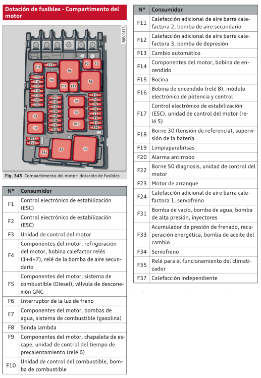 1064773996_FusiblesMotor-A3-8V.png.6aa9745cb149fbcc919530a63d558aac.png