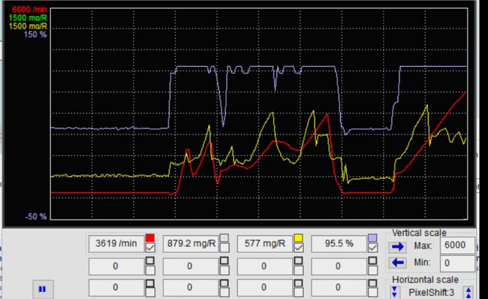 91999103_Medicionesantiguas3600rpm.JPG.a0abe6775aa5d23f33d01ac4bbc180fe.JPG