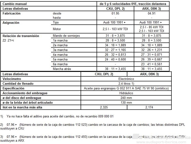 caja ARX.jpg