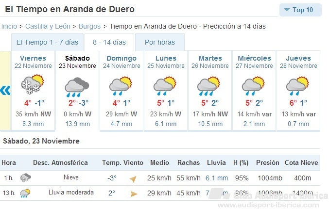 tiempo aranda.jpg