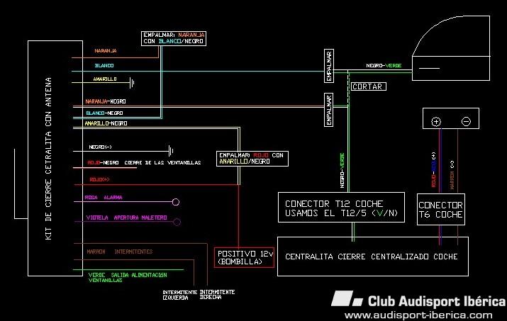 Ayuda Cierre centralizado audi 80 - Audi 80 / 90 / 100 / A6 C4 / 200 /  Cabrio / Coupé - Audisport Iberica