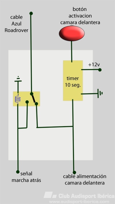 INSTALACIÓN DELANTERA Página 4 - Electricidad Audi A4 B8 - Iberica