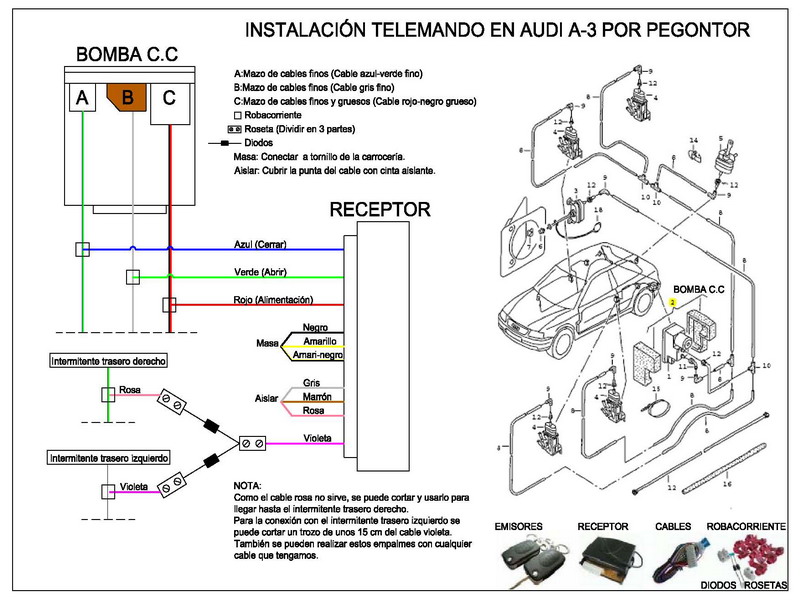Telemandos_1.jpg